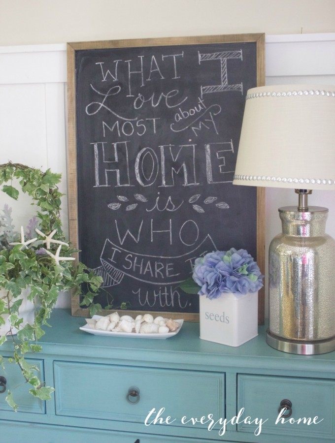 Home Chalkboard Quote | The Everyday Home